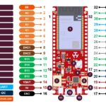 Deneyap Jüri Üyesinin Görevi Ne?