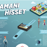 Deneyap Uygulama Sınav Sonucu Açıklandı mı?